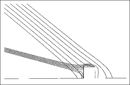 Figuro 3